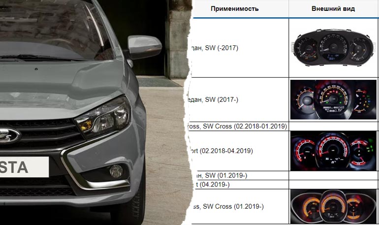 3. Регулировка освещения